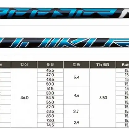 후지쿠라 NX speeder 드라이버 샤프트 EPON용