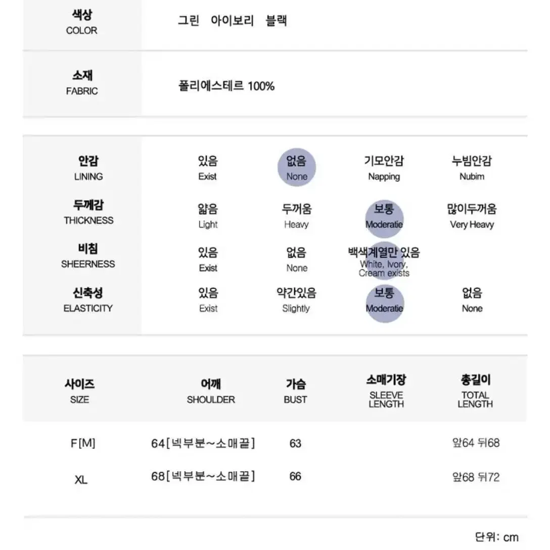 (무료배송) [1015마켓] 가오리핏 라쿤퍼 카키 숏 패딩 에이블리