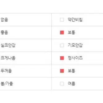 (새상품) 흑청 데님 트임 롱스커트 에이블리 / 교신가능