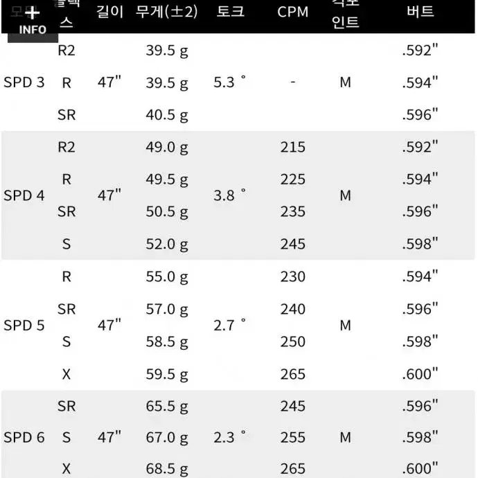 후지쿠라 다이아몬드 스피더 코브라 드라이버용