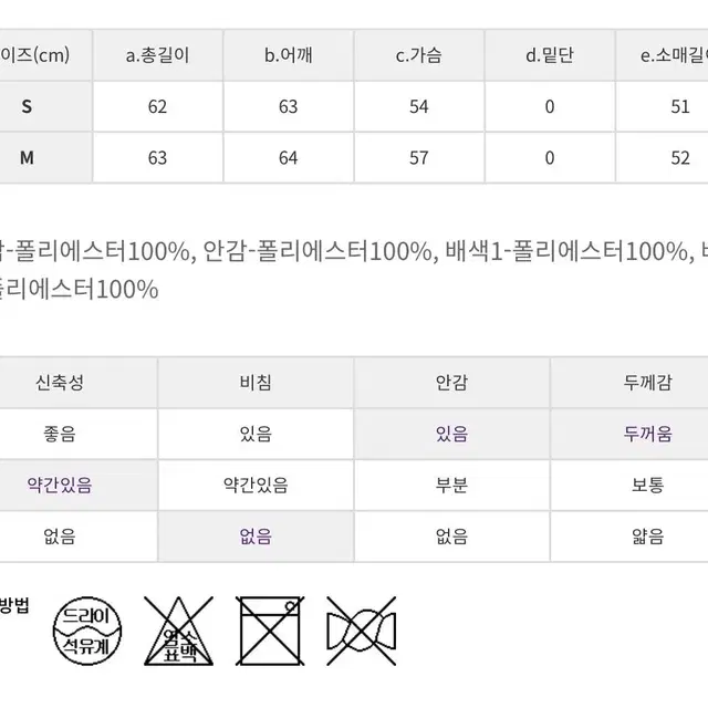 조유리 착용 LAP 랩 V넥 코듀로이 배색 V넥 자켓