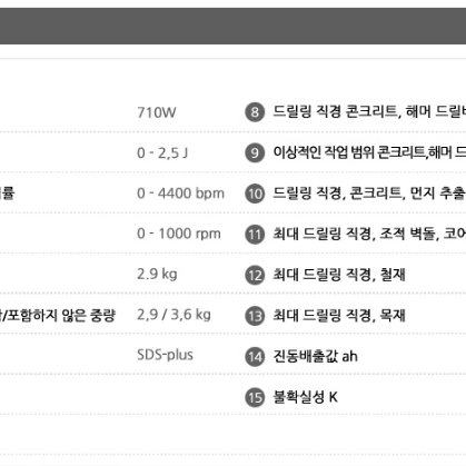 보쉬 유선 로타리 함마드릴 집진 710W GBH2-23REA