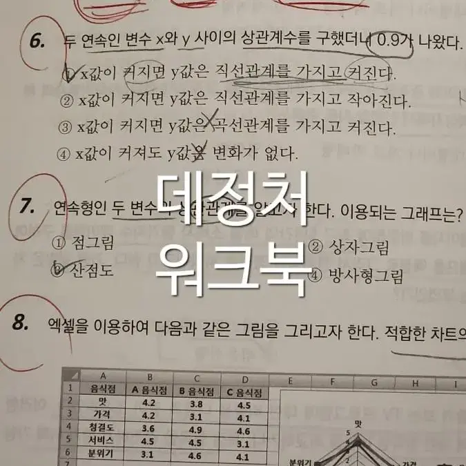 방통대 교재