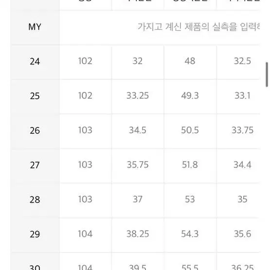 우먼즈와이드카고팬츠 새상품 30사이즈