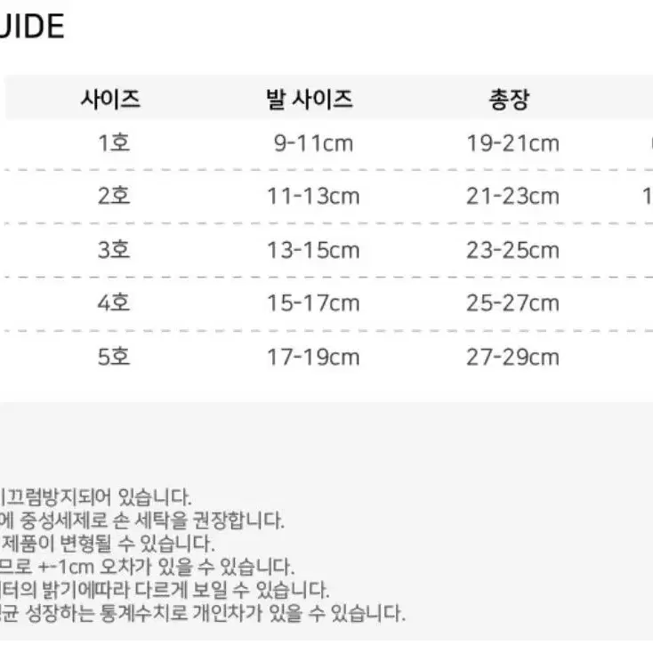 (반값택배포함)(새상품) 유아 러플썸머니삭 3종세트 1호 0~12개월