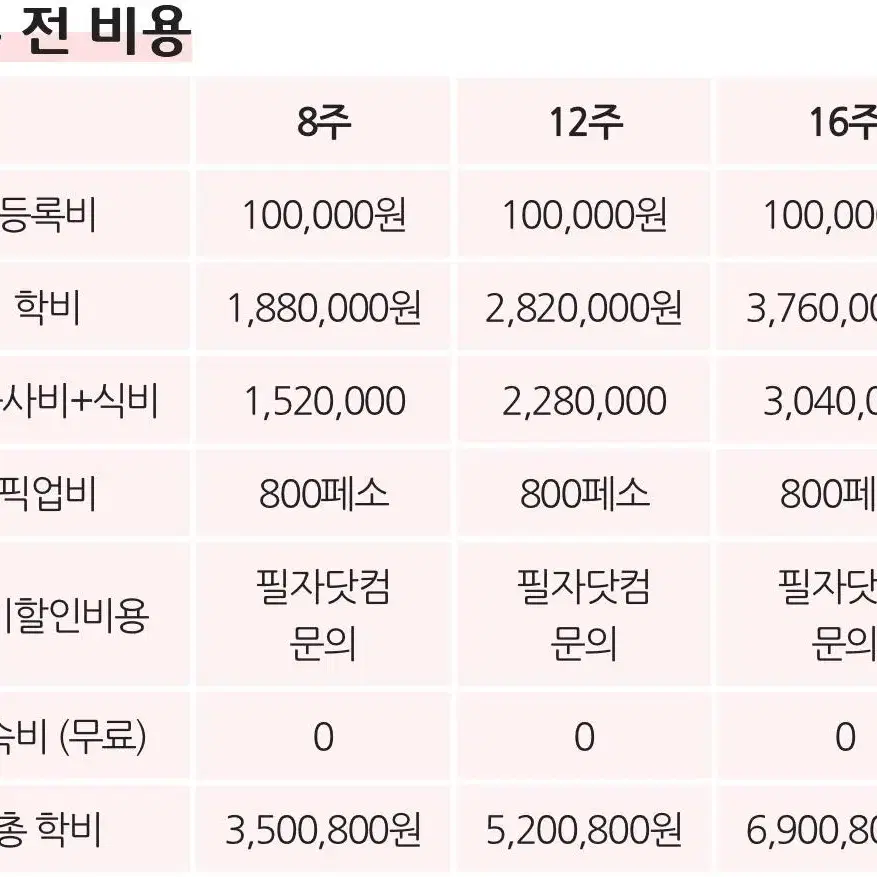 필리핀 세부 CPI 어학원 바우처 양도합니다. (10주)