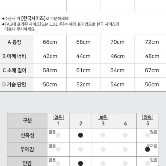 무배 남성 숏패딩 경량패딩 아우터 잠바 방한패딩 겨울작업복잠바 겨울의류