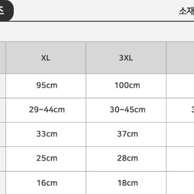 남성 슬림핏 기모바지 방한바지 데일리 트레이닝바지 등산 작업복 골프 스키