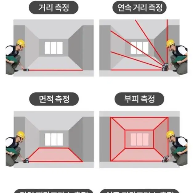 스마트 레이져 정밀거리측정기 새제품