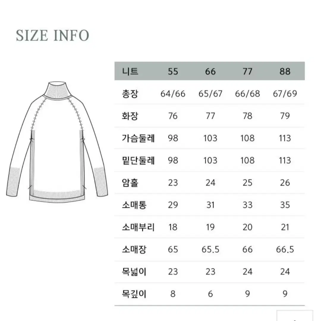 막스스튜디오 2종 니트 터틀넥 모크넥 목폴라 새제품