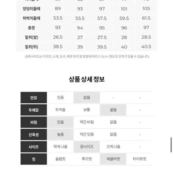 뮬라웨어 피치프리투업 조거팬츠 (새상품)