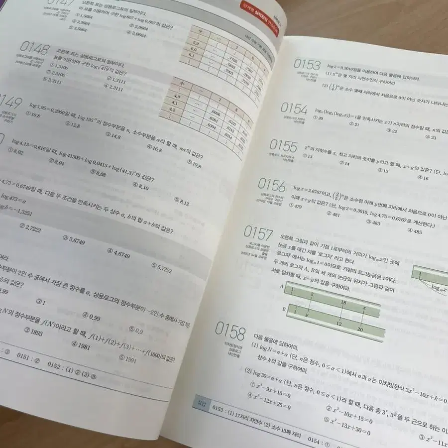 마플교과서 수학1