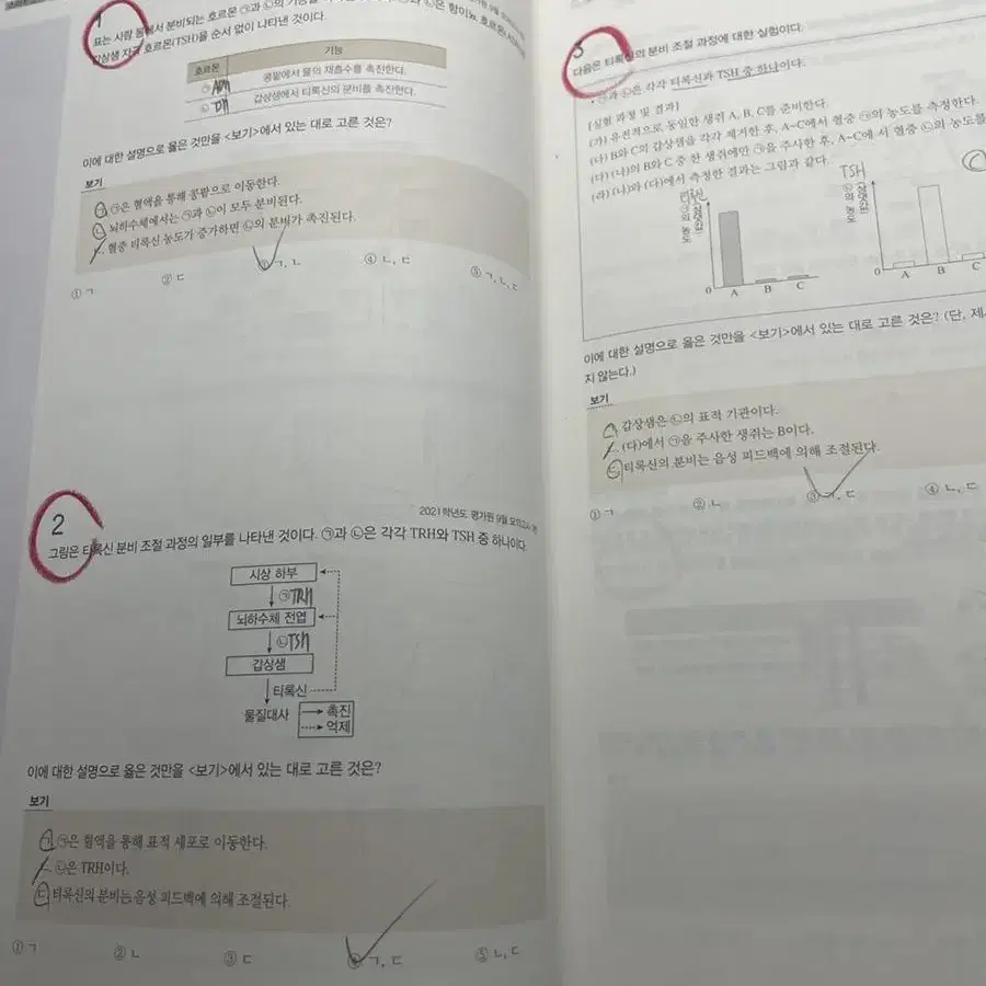 메가스터디 생명과학 한종철 강사 철두철미, MDGC 교재