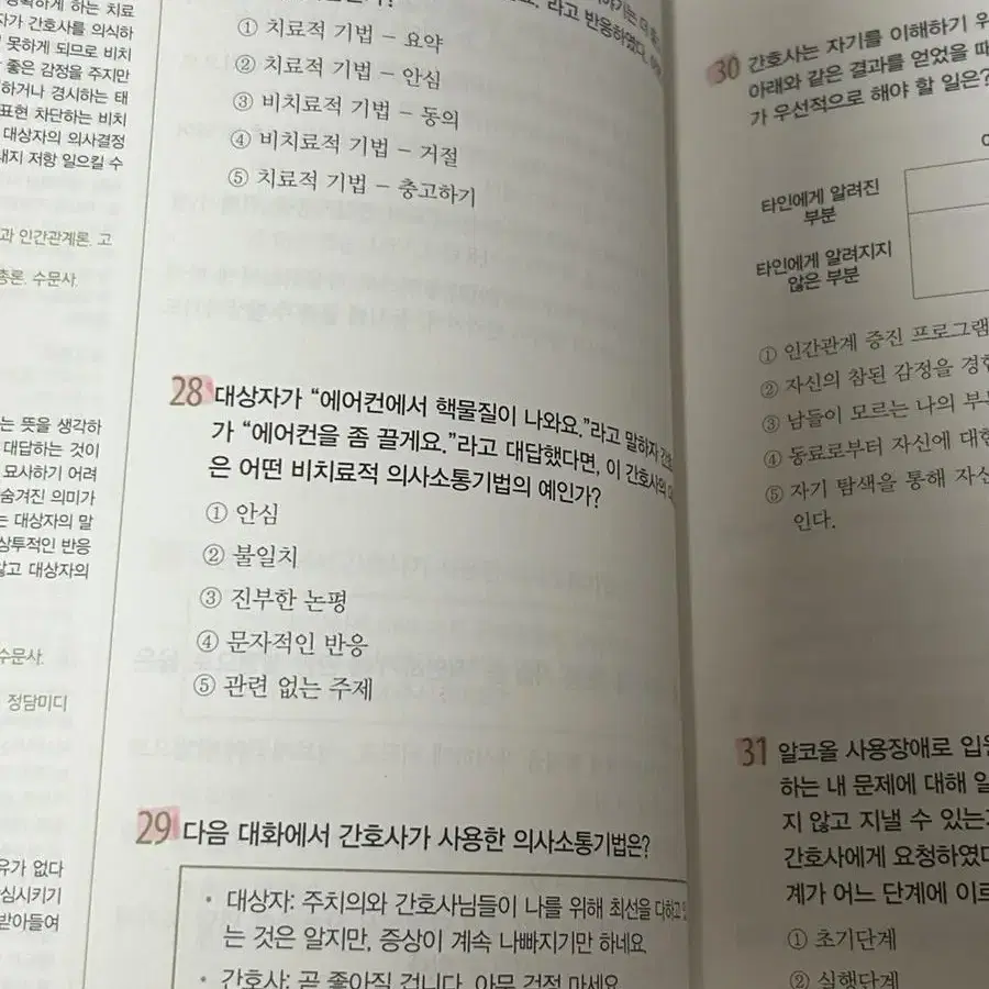 간호사 국가고시 문제집