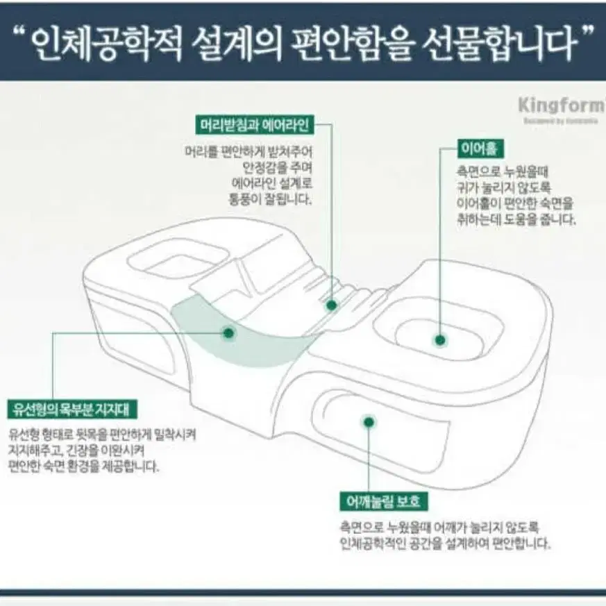 킹폼 메모리폼 베개