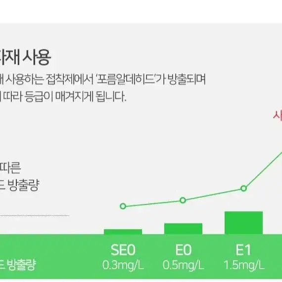 화장대 콘솔 선착순 당일무료배송