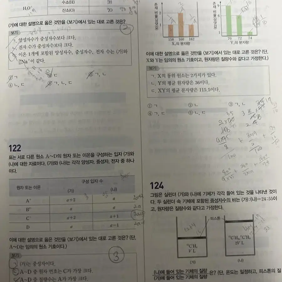 BON본 N제 화학1 638Q