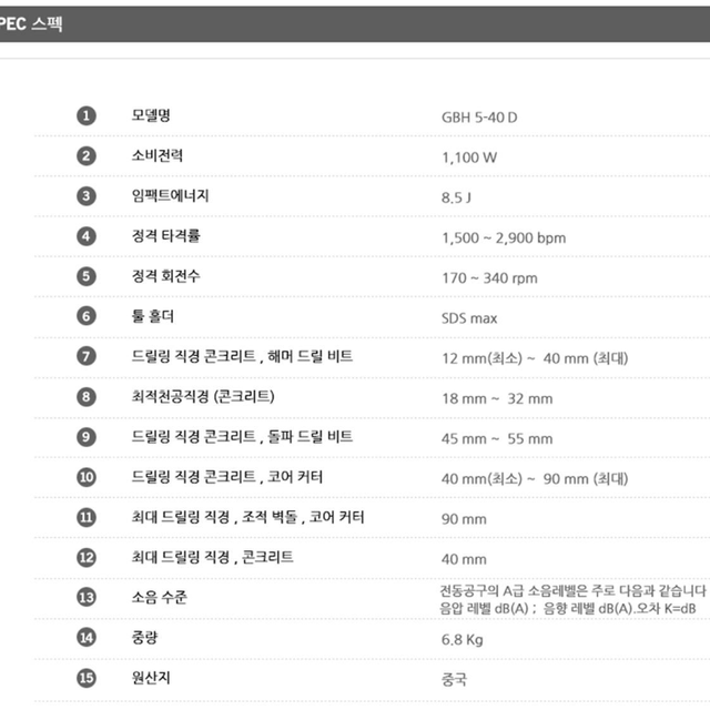 보쉬 유선 해머드릴 GBH5-40D(중량)