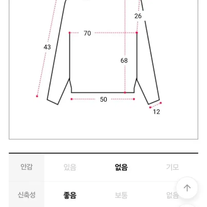 소라색) 어깨트임 오프숄더 꽈배기 도톰 니트원피스