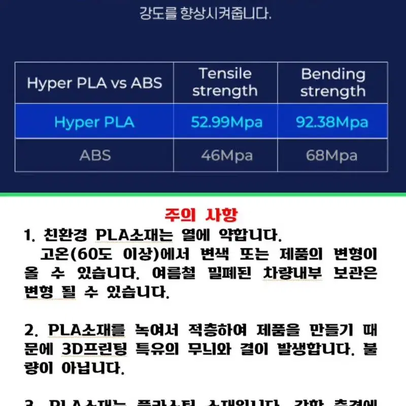 밀워키 선풍기 m18 af 유선 어댑터 홀더