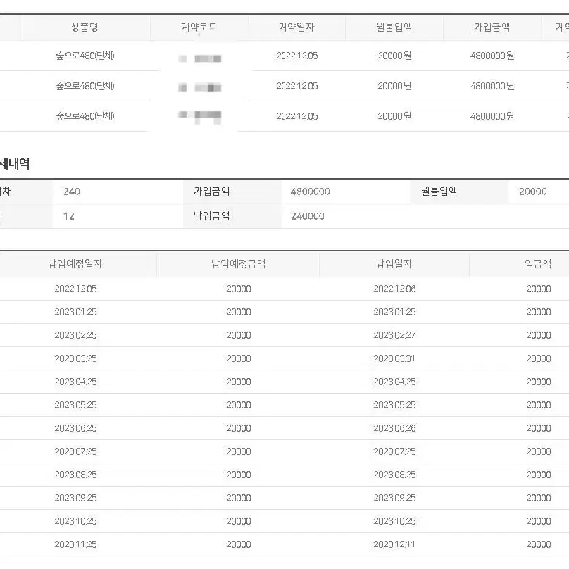 SJ상조/SJ라이프480/2구좌/12회납부/양도합니다/15만원