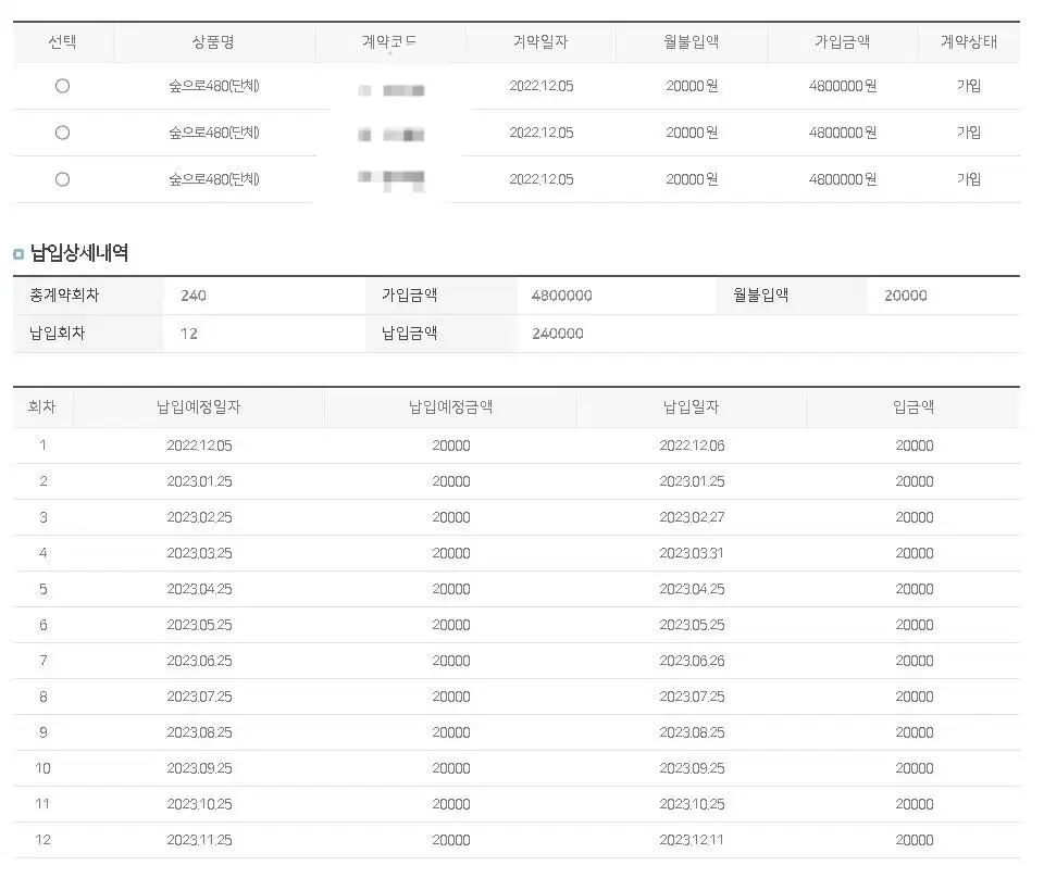 SJ상조/SJ라이프480/2구좌/12회납부/양도합니다/15만원