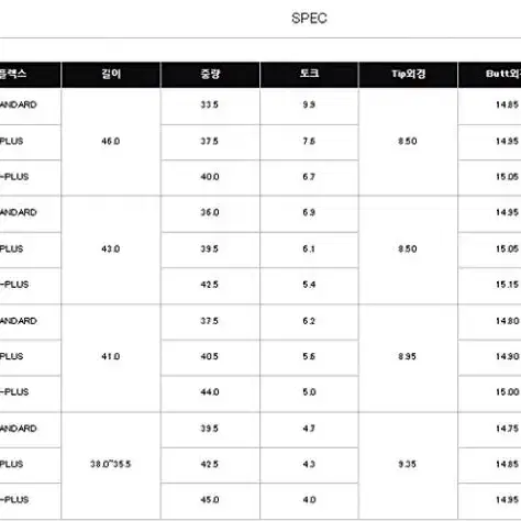 에어 스피더 AIR SPEEDER 여성전용 우드용 샤프트 후지쿠라 정품