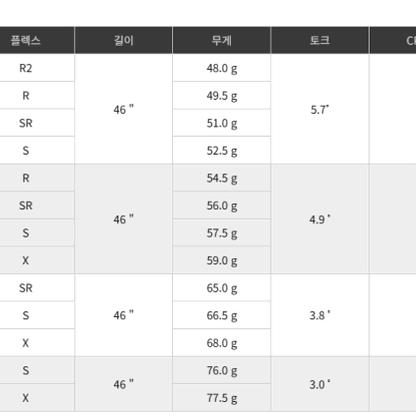 스피더 NX 그린 드라이버 샤프트