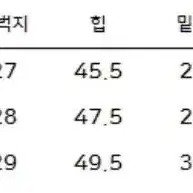 에이블리 청바지