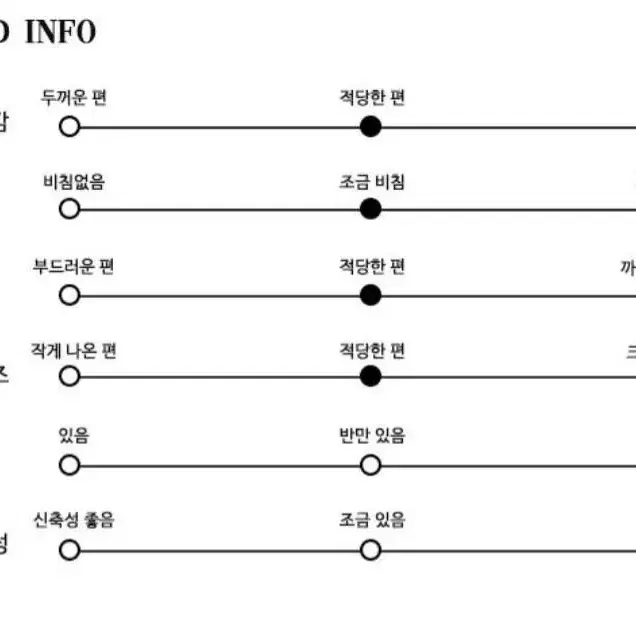 라티젠 크롭 반팔 셔츠(민트)