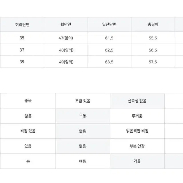 에이블리 미디스커트 브라운 m  ( 교신 ㅇ )