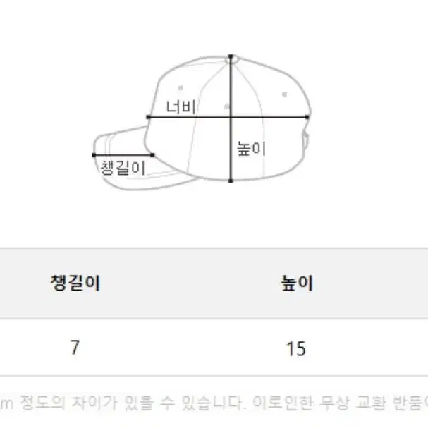 (새상품 정품 하루 특가세일) 칼하트 오데사 볼캡 모자