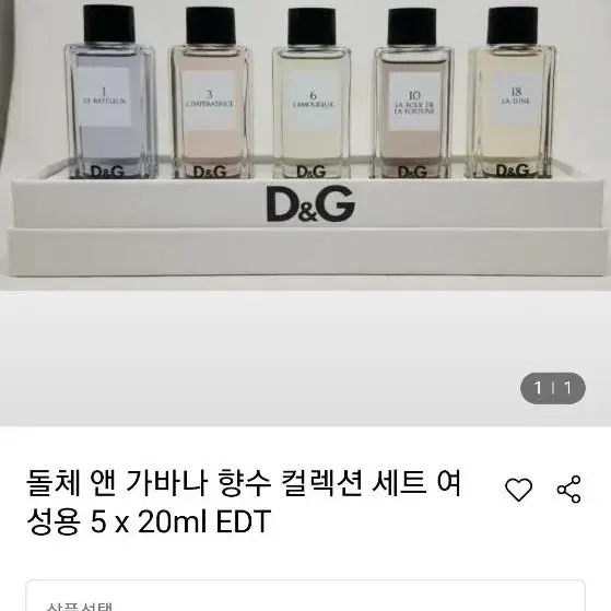 [돌체앤가바나] 앤솔로지 콜렉션 오드뚜왈렛 20ml+20ml(40ml