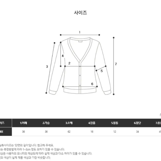 에이블리 투웨이 크롭 가디건