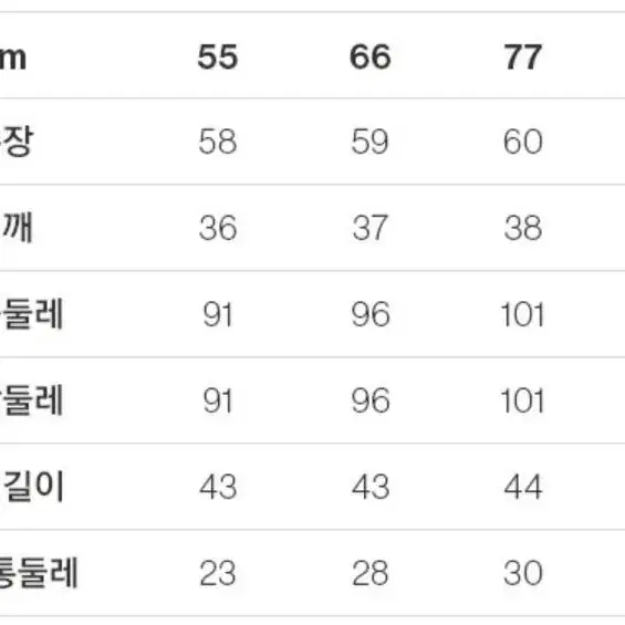 [더엣지] 골지 니트 가디건 7부 소매 2벌 (사이즈 95)