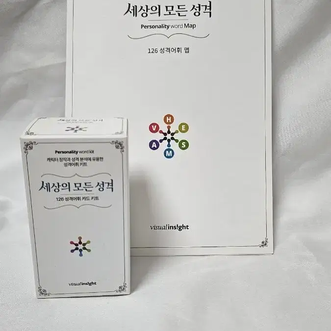 세상의 모든 성격 126 성격유형 카드