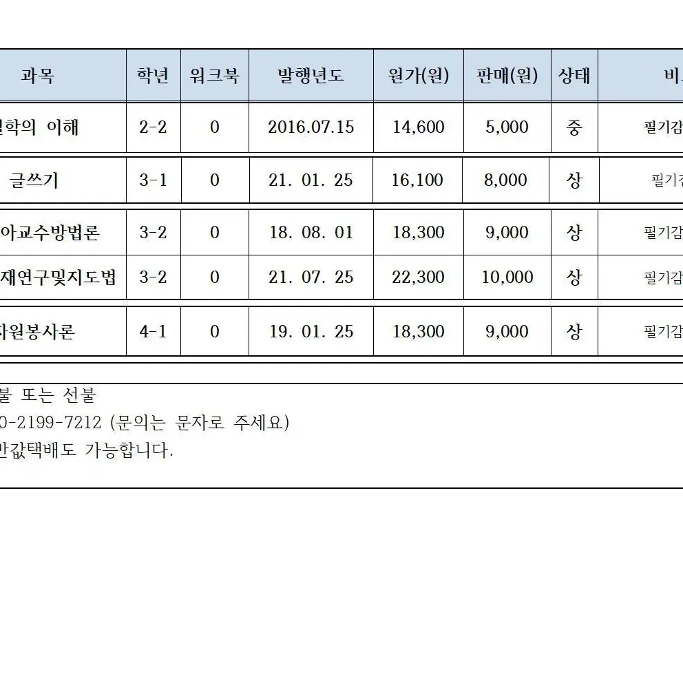 방송통신대 교재 아동관찰및 행동연구