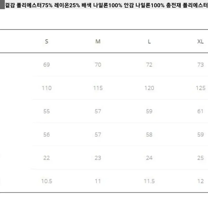 새상품)엘로드  남성 믹스 아노락  골프 티셔츠