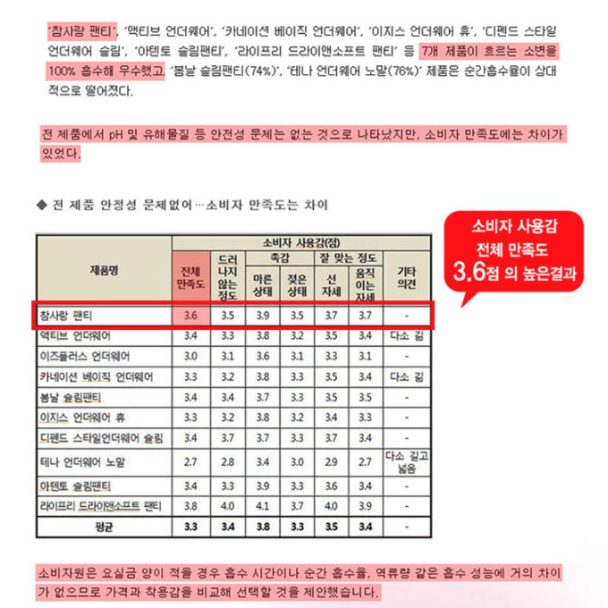 남녀 성인용 기저귀 일반형 (대형) 총80P / 요실금 디펜드 팬티