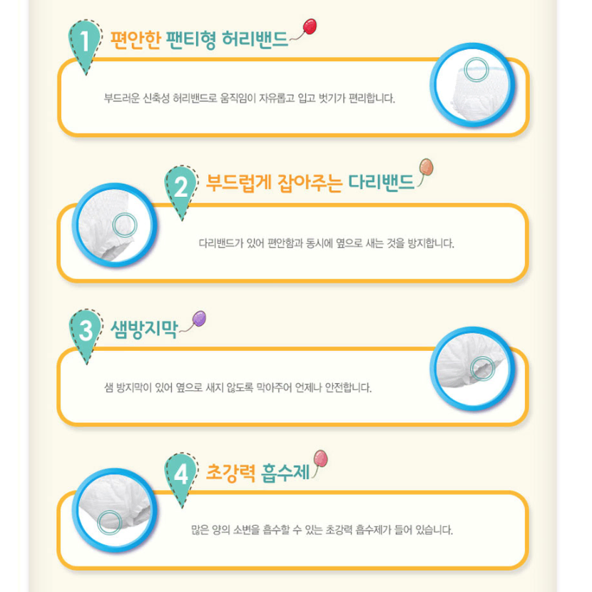 남녀 성인용 기저귀 프리미엄 (소형) 총40P / 요실금 디펜드 팬티