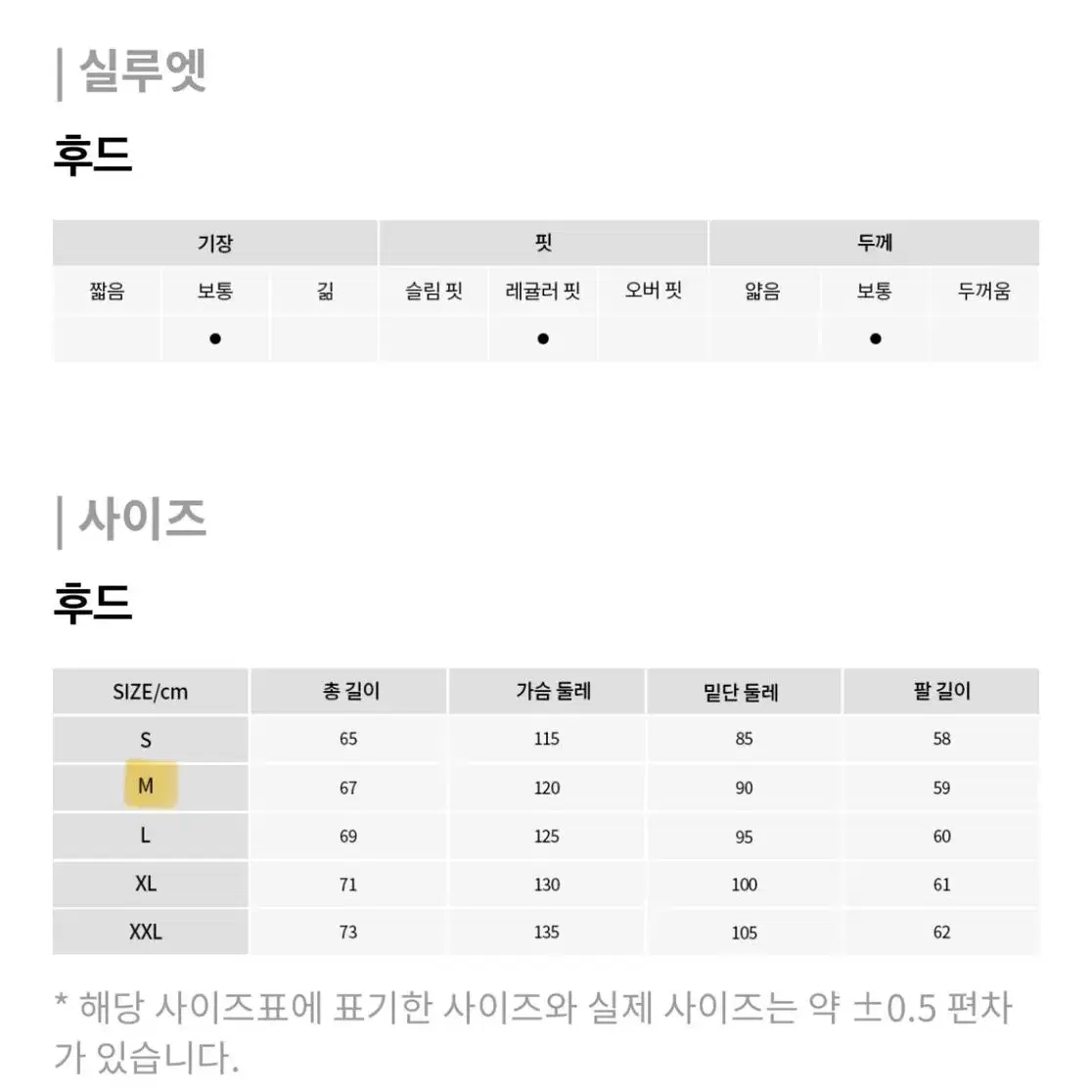 뉴에라 에이카 화이트 심볼 후드 빈티지 레드