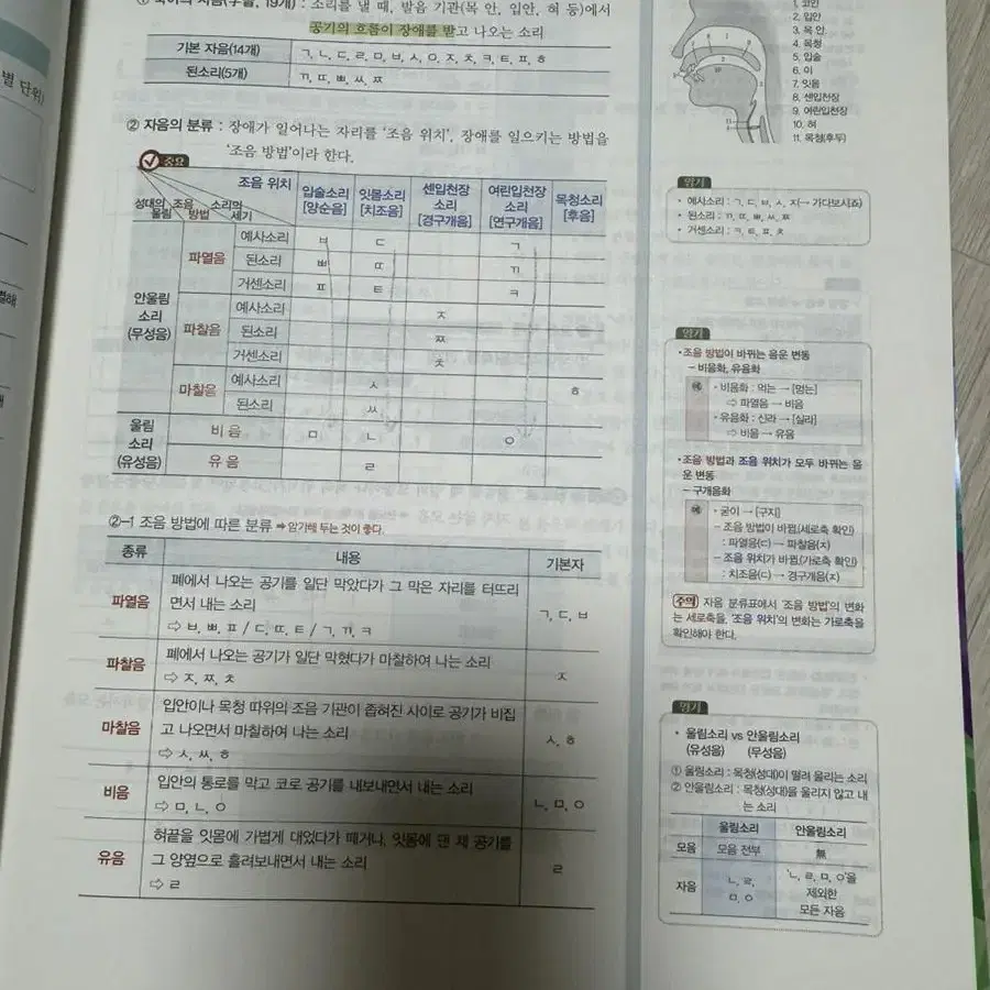 New 왓칭 수능국어 문법 5차 개정판 언매 문제집