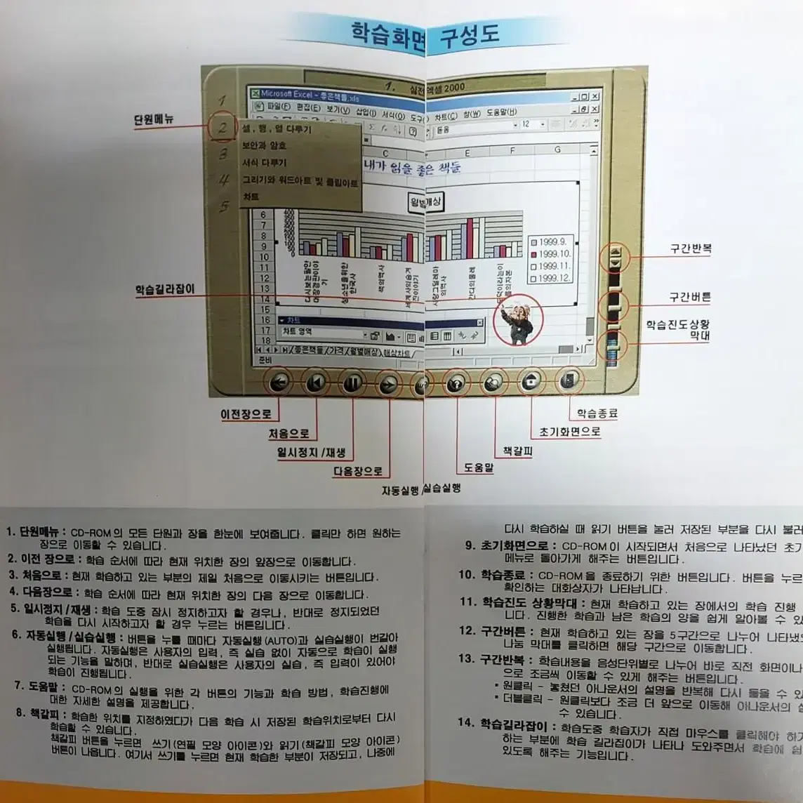 컴퓨터 정복 CD 롬