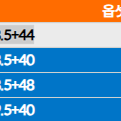 모모 리벤지휠 19인치 20인치 정품휠 판매합니다