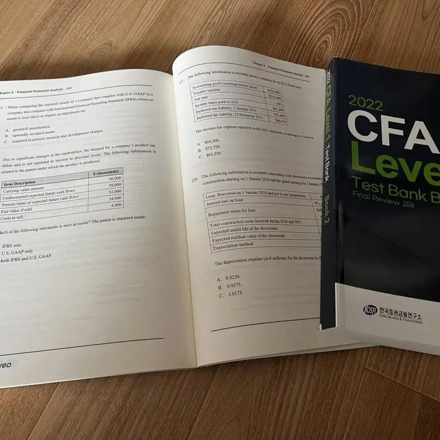 CFA Level1 테스트뱅크(2022년판)