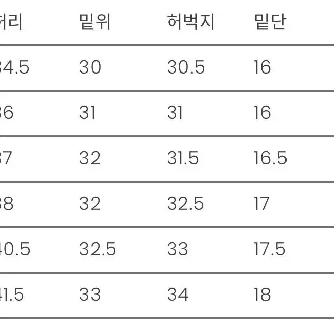 마지막 가격내림 하츠키 루즈 테이퍼드 데님 아이스블루 1사이즈