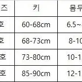 귀욤토끼우주복 여아 남아 아동 키즈 슈트 베이비 옷 겨울 외출복 아기옷