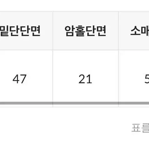 (포장 그대로 새상품) 트렌디어패럴 브라운 갈색  레이어드 크롭 니트