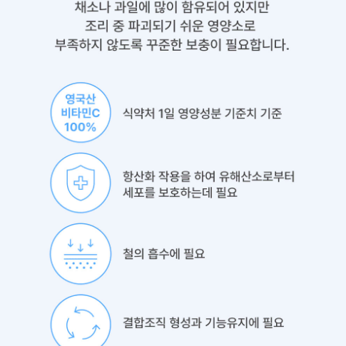 네추럴라이즈 원어데이 보습케어히알루론산 비오틴비타민C 90정