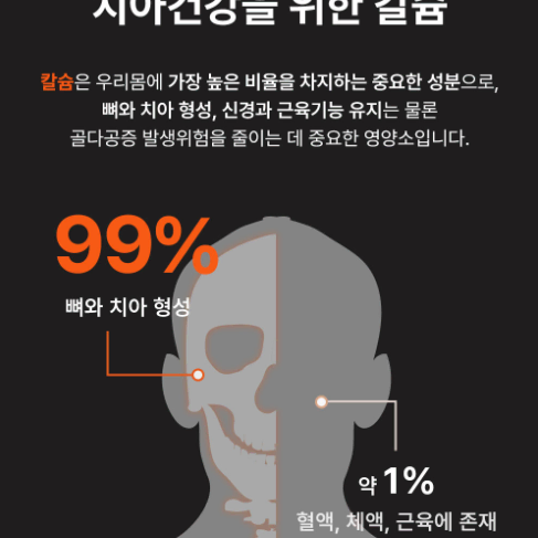 네추럴라이즈 원어데이 뼈건강 칼마디 PGA 90정